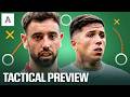 Man United v Man City + underlying data buys