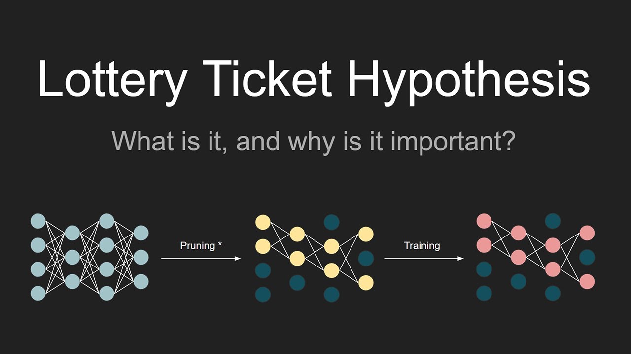 strong lottery ticket hypothesis