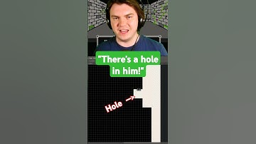 Paging Dr. Moonman #indiedev #pixelart #twitchclips