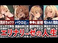 【無職転生】エリナリーゼの壮絶な人生【ゆっくり解説】