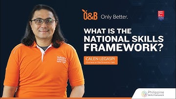 Philippine Skills Framework: Career Pathway in Software Development