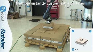 Rotalec OnRobot