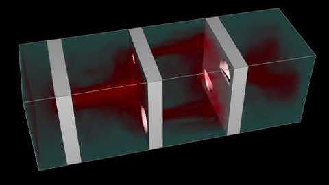 First test of SDF-based voxelization & real-time volume rendering in LBM fluid flow simulation