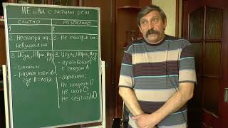 Занятие 22-1.  НЕ с частями речи.  Часть 1.  (Школа Шаталова В.Ф. рекомендует)