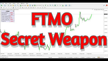 FTMO Trading Panel: How to protect your FTMO account!!!