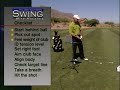 Mike On Set-Up -- How The Pros Approach, Set Up And Hit