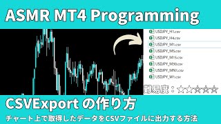 【ASMR MT4 Programming】チャート上で取得した価格値などのデータをCSVファイルに出力する方法