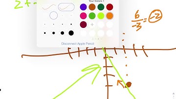Combined Videos 1 - 4, Unit 6 Test Review
