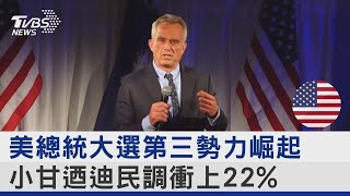 美國總統大選第三勢力崛起 小甘迺迪民調衝上22%｜TVBS新聞