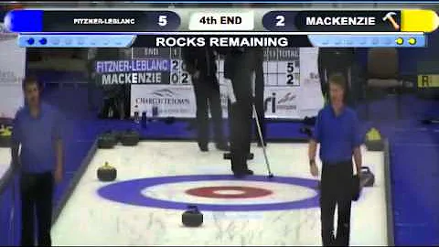 2013 Curl Atlantic Championship: Ian Fitzner-Lebla...