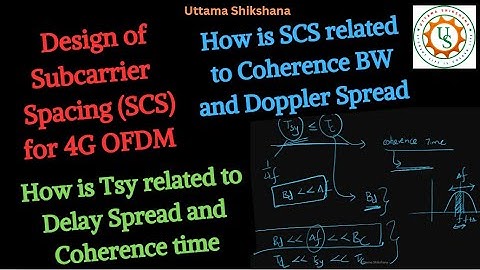 [Series #3_10]  Subcarrier Spacing (SCS) Design for 4G OFDM