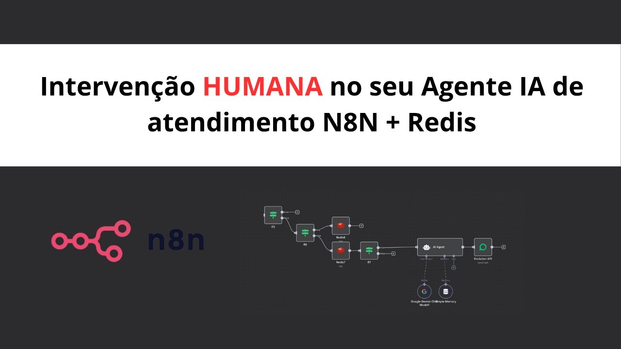 Como colocar intervenção humana no seu Agente de IA - N8N + Redis - YouTube