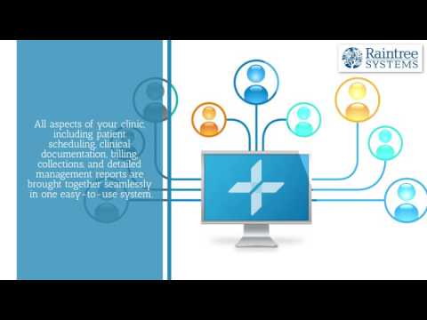 Pediatric Long Term Therapy EMR Software Raintree Systems