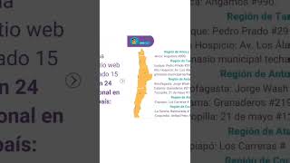 3a ETAPA EMPADRONAMIENTO BIOMÉTRICO: UBICACIÓN OFICINAS FIJAS PARA CITA PRESENCIAL