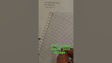 Range diagram || mobail crane #ytshorts #heavyequipmen #mobailcrane