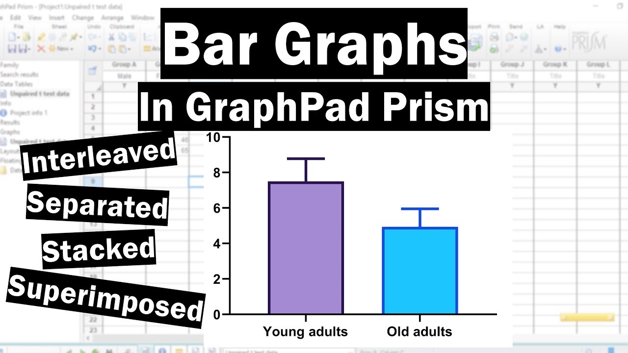 How To Make Bar Graphs In Graphpad Prism