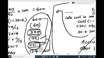 CAF 1(introduction to accounting) SIR JAWAD FINAL ACCOUNT online lecture 13