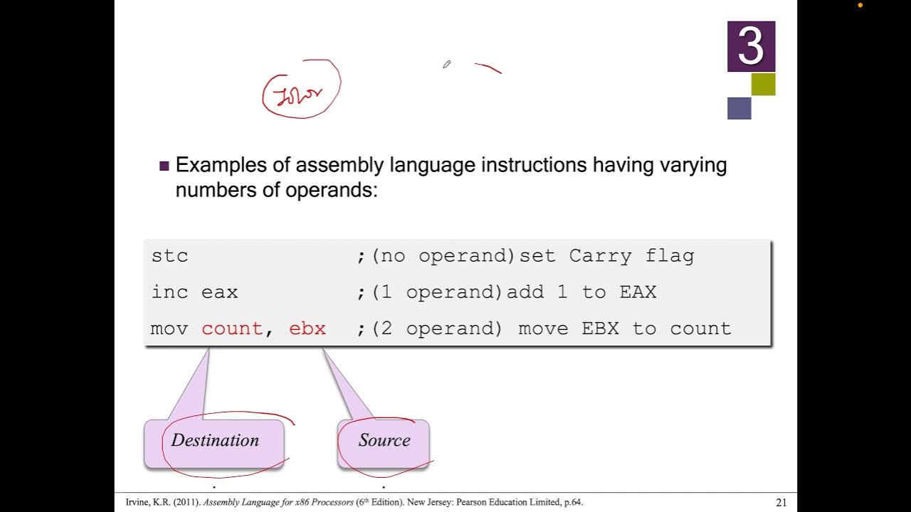 Module 03 COA subject utm space - YouTube