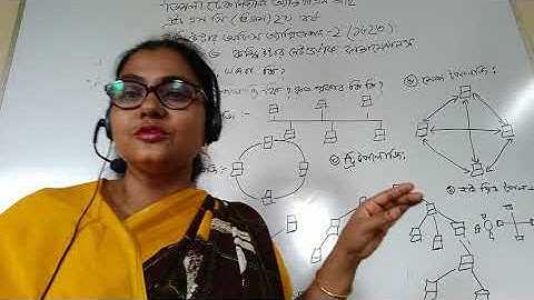 HSC (BM) 2nd Year  Computer  Office  Application  - 2