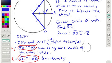CI03 Proof that if a radius is perpendicular to a chord, it bisects the chord