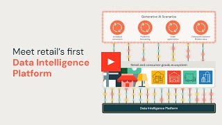 The Data Intelligence Platform for Retail