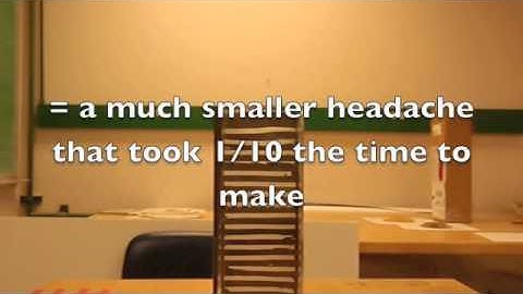 Measuring Apparent Density of Porous Particles