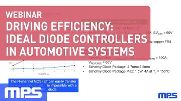 Webinar: Driving Efficiency: Ideal Diode Controllers in Automotive Systems
