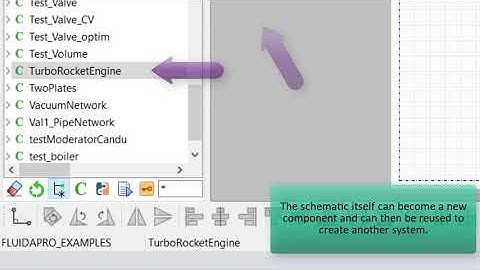 EcosimPro-PROOSIS Simulation Tools in Space, Aeronautics & Energy sectors