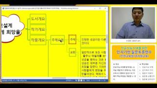 1704 제7강 질토연수 제6장 질문기술로언어인지도서설계