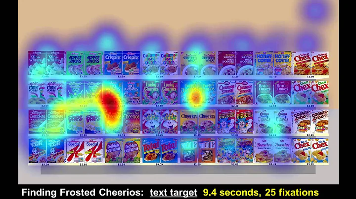 How stores track your shopping behavior | Ray Burk...