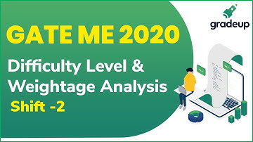 GATE 2020 Shift 2 Mechanical Engineering: Weightage Analysis and Difficulty Level | Gradeup