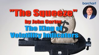 'The Squeeze' by John Carter – The King of Volatility Indicators