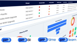 Better Project and Portfolio Management with PM3 + PM3Learn