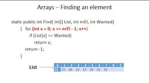 Arrays – Finding an element