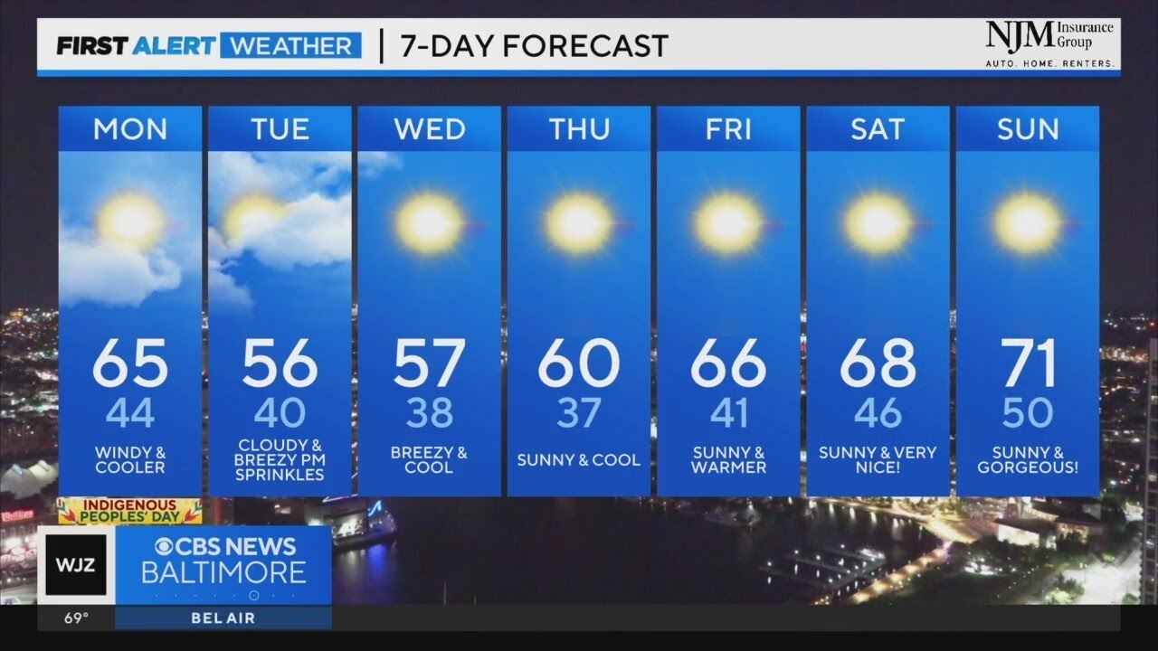 Cooler temperatures arriving in Maryland - YouTube
