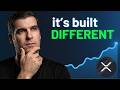XRP is the Real Winner... If you SELL now you'll REGRET it for LIFE