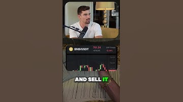 Build financial independence with Iman Gadzhi