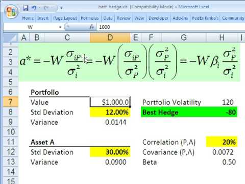 What is leverage in forex terms