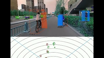 mono 3d detection (nuscenes 6 camera dataset + self 2d dataset)