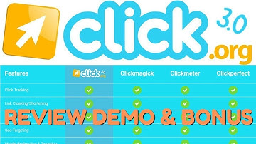 Click org 3.0 Review - Advanced Click Tracking & Link Targeting Software
