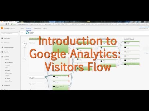 [Tutorial] Google Analytics: Visitors Flow