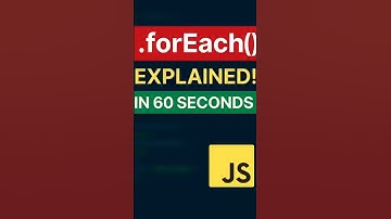 What is forEach Method in JavaScript? 🔁 Explained in 60 Seconds! #foreachloop #foreach #coding