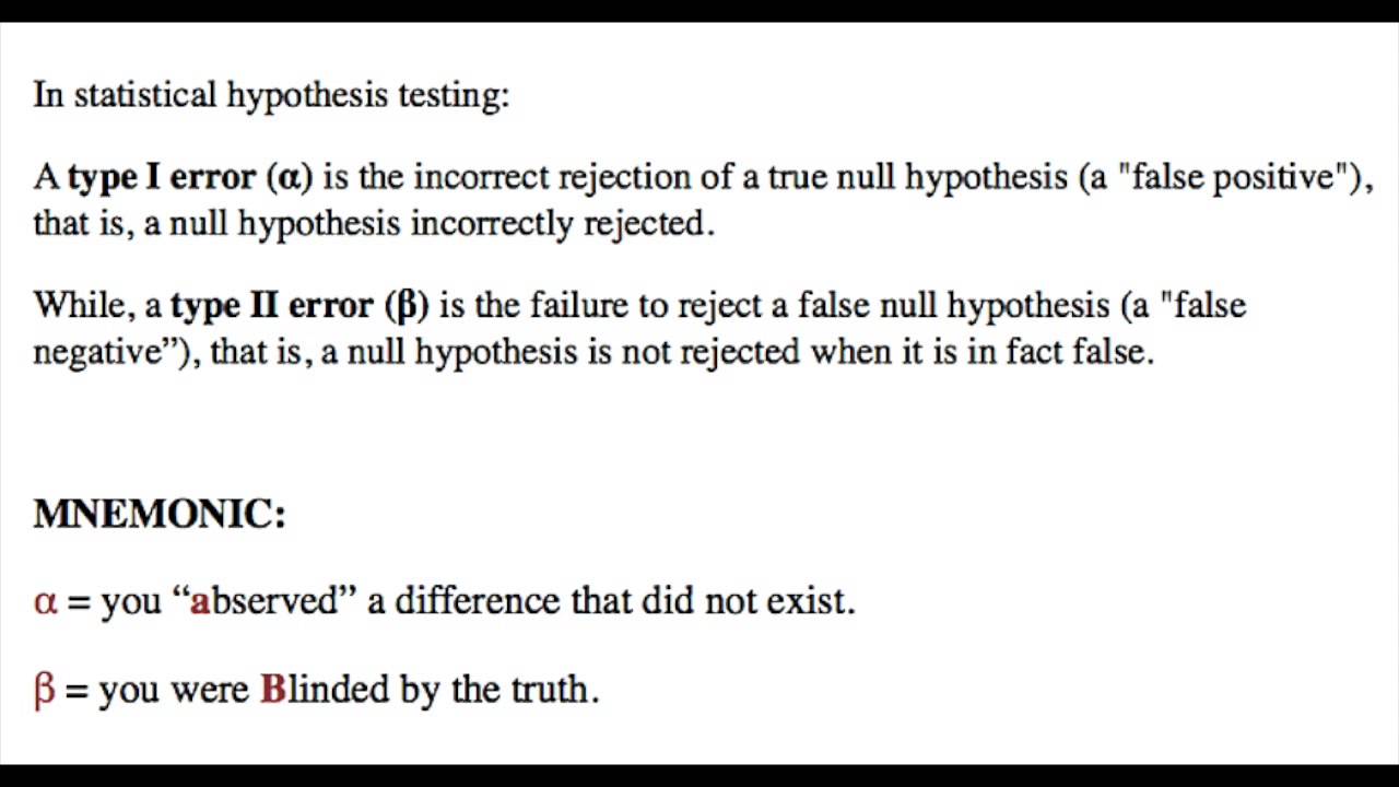 hypothesis for type 1 error