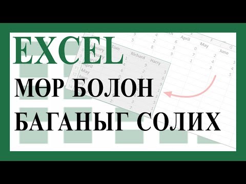Видео: Excel-ийн өгөгдлийг баганаас мөр болгон хэрхэн өөрчлөх вэ?