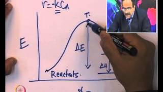 ⁣Mod-01 Lec-01 Introduction to catalysts and catalysis