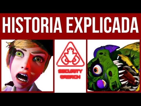 FNAF: História RESUMIDA e EXPLICADA! (FNAF: Security Breach