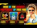 WHO IS THE RICHEST YOUTUBER?😱 || GARENA FREE FIRE