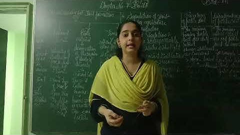 Grade : 7th, Subject : Geography, Chapter no. : 7 - Soils