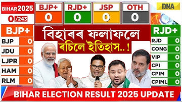 #BigBreaking বিহাৰৰ ফলাফলে গঢ়িলে ইতিহাস...! বিহাৰত কাৰ চৰকাৰ? LIVE: Bihar Election Result Day 2025