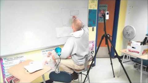 Behind the Scenes Making of RSA Animate Style Video